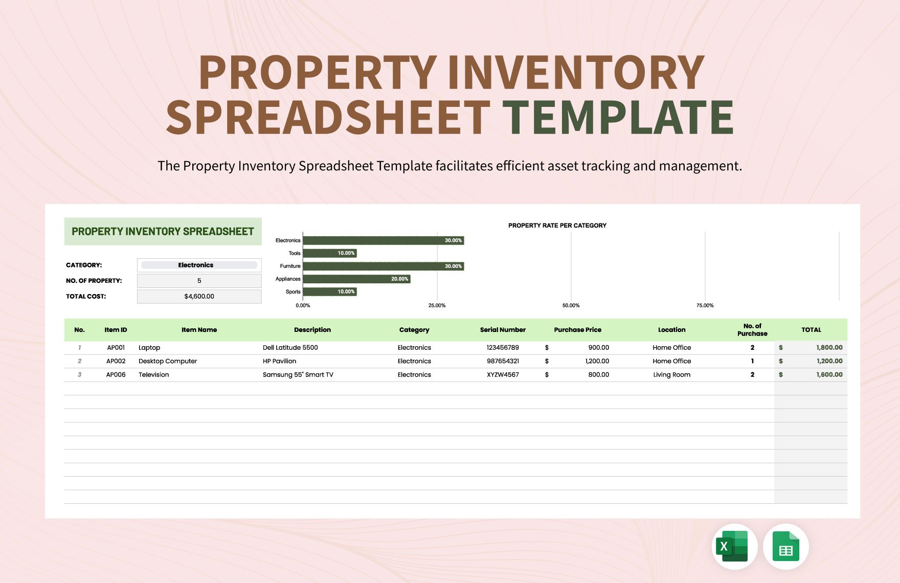 Property Inventory Spreadsheet Template in Excel, Google Sheets