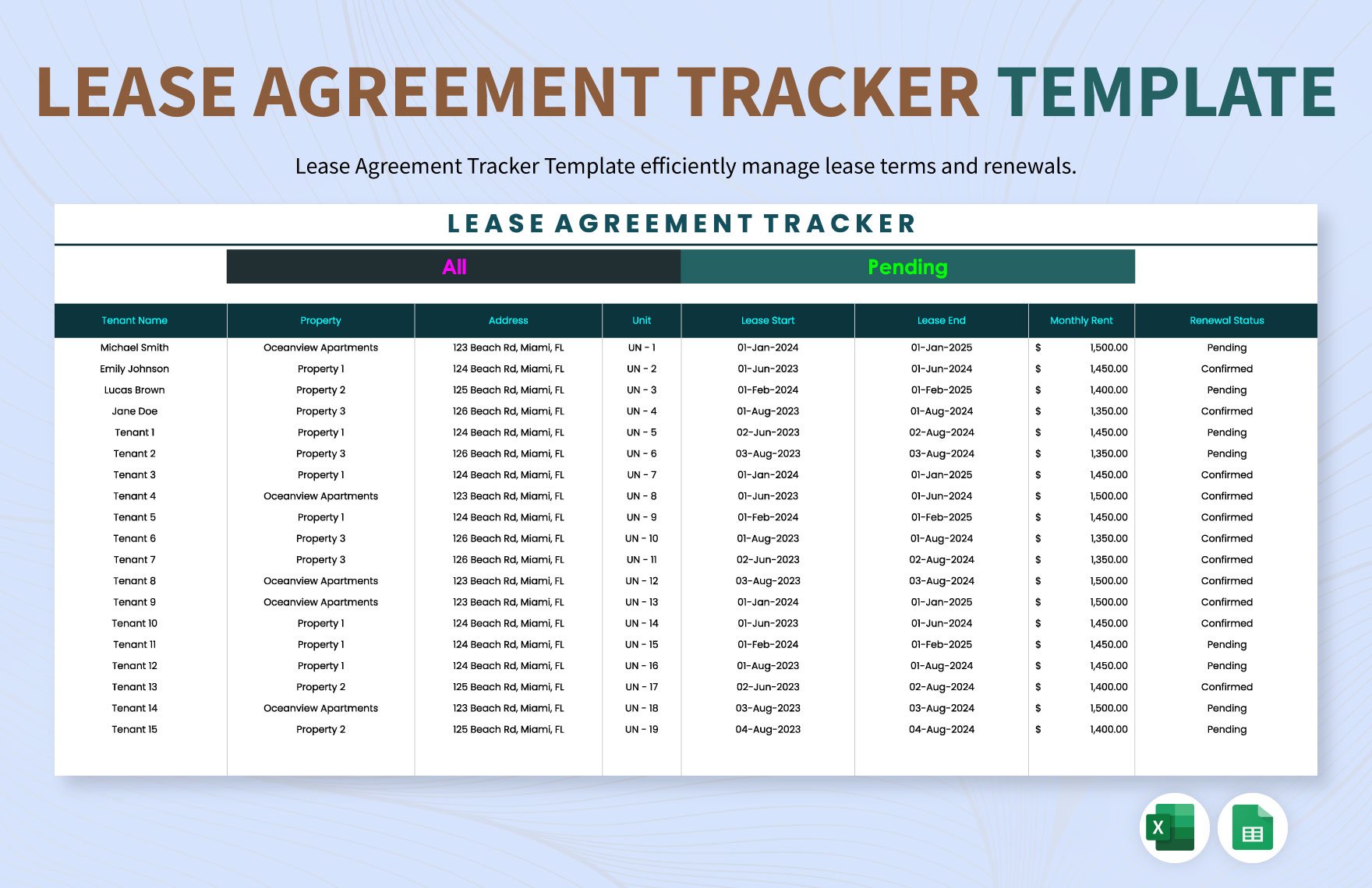 Lease Agreement Tracker Template in Excel, Google Sheets