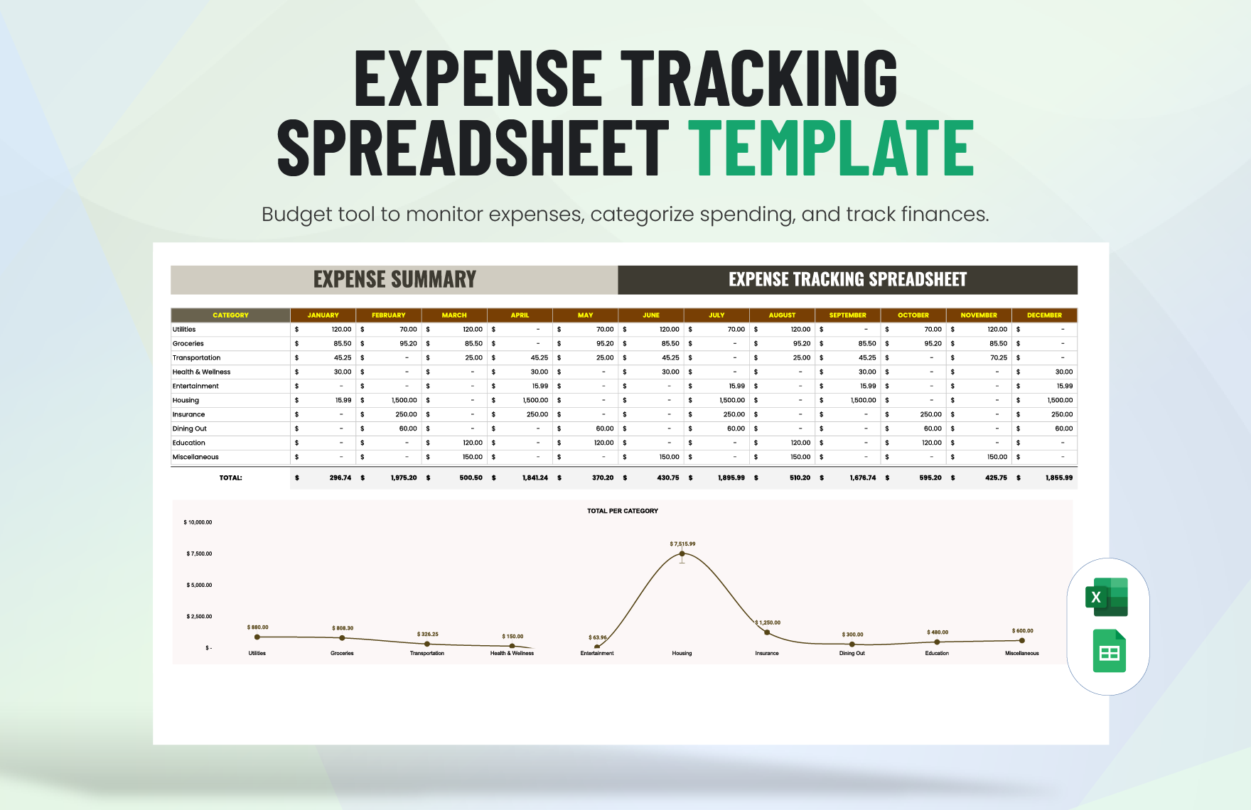 Expense Tracking Spreadsheet Template in Excel, Google Sheets