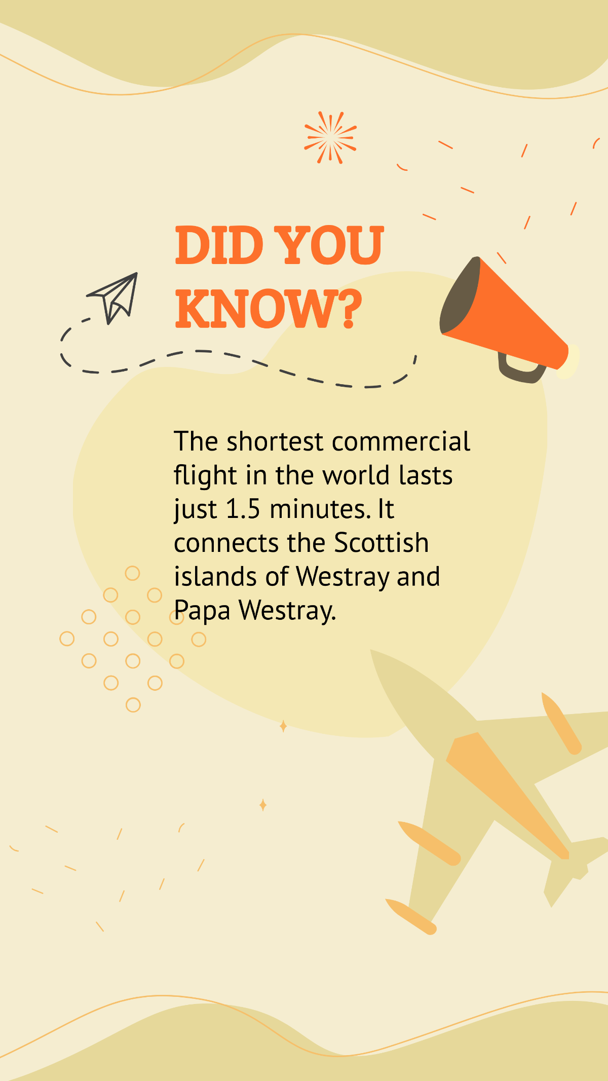 Did You Know Interesting Facts
