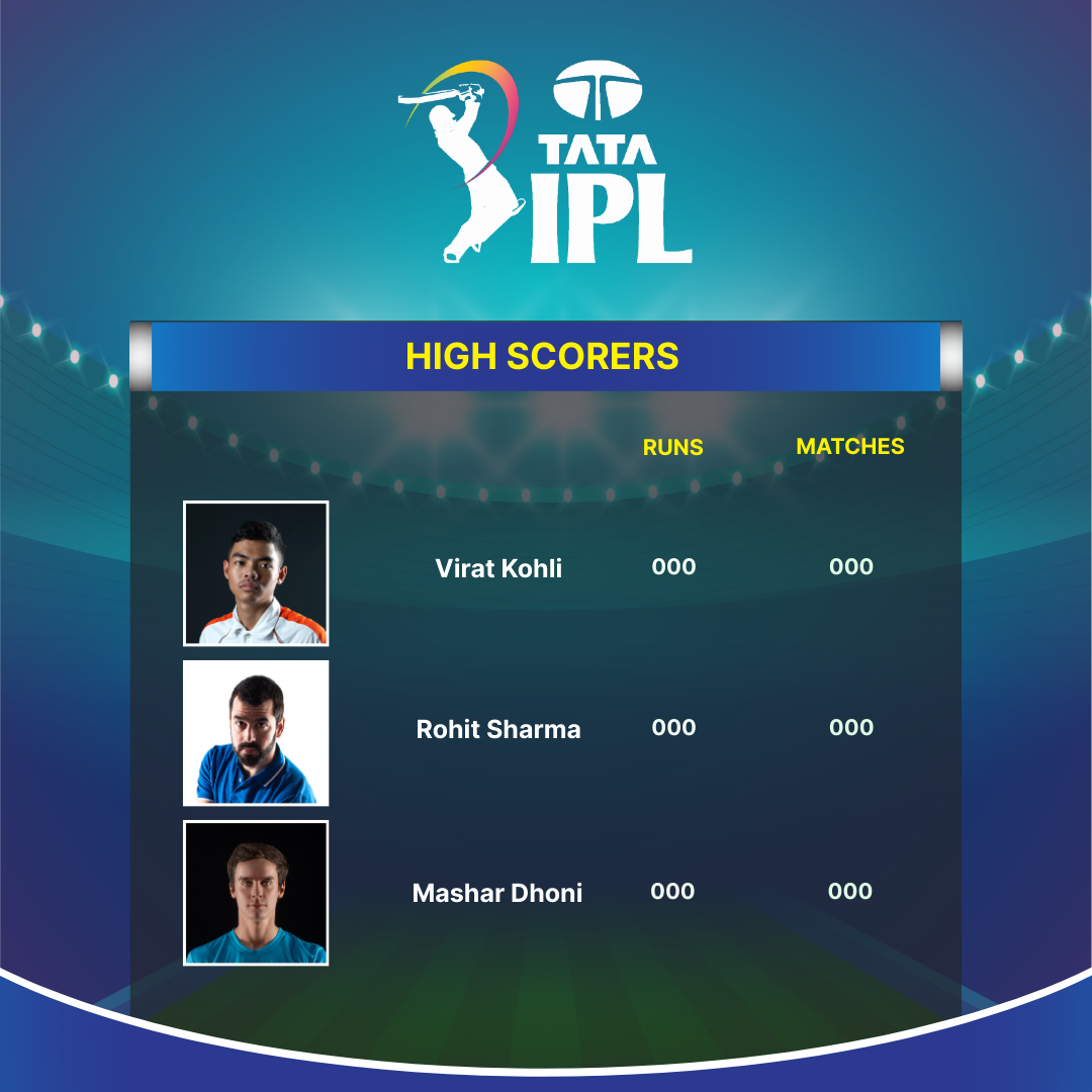 IPL Match Top Scorer Instagram Post Template
