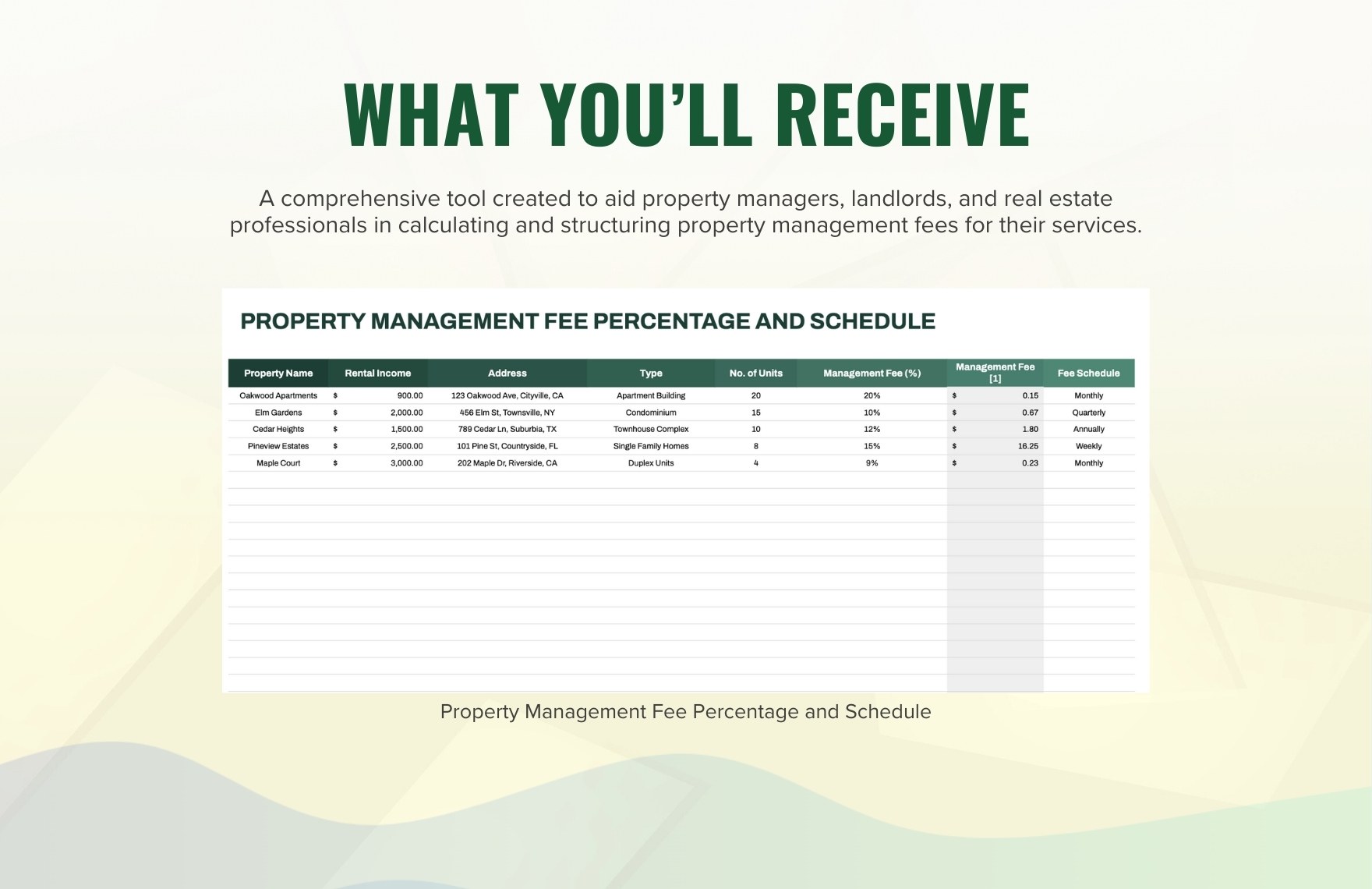 Property Management Fee Percentage and Schedule Template
