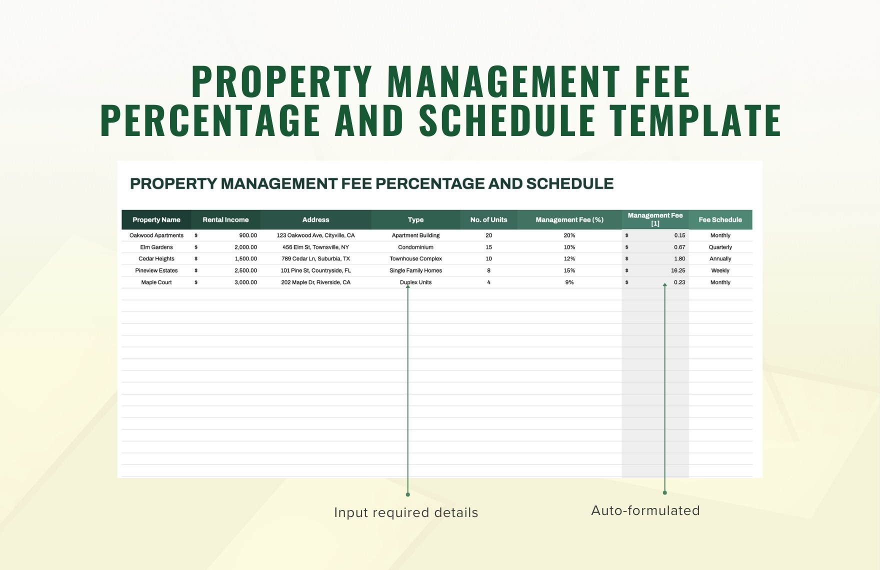 Property Management Fee Percentage and Schedule Template