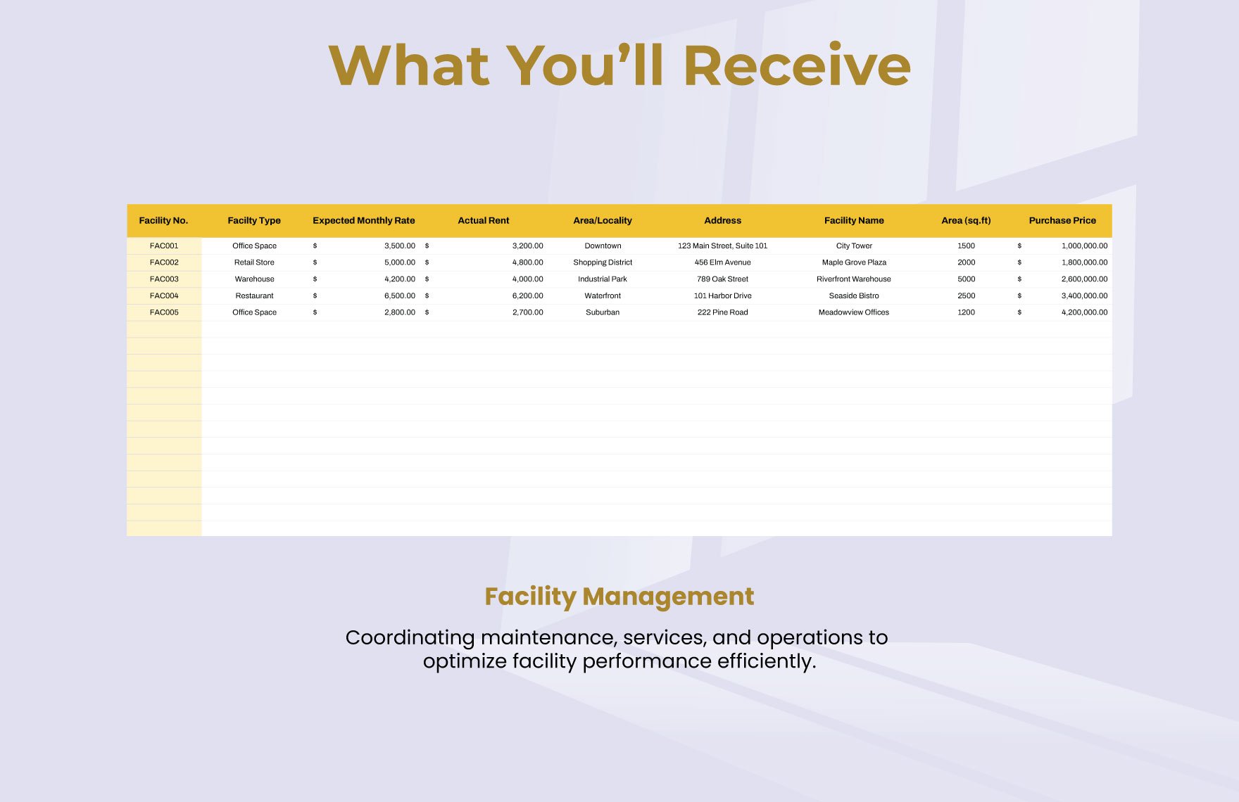Facility Management Template
