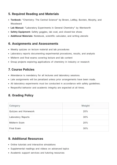 Free Back To School Chemistry Syllabus Template to Edit Online