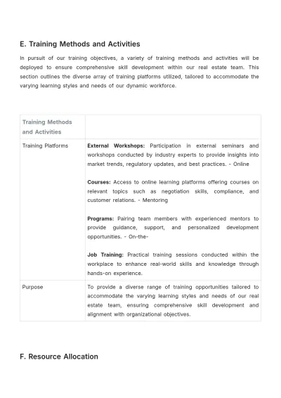 Free Real Estate Staff Development Plan Template to Edit Online