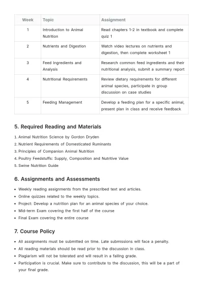 Free Animal Science Syllabus Template to Edit Online