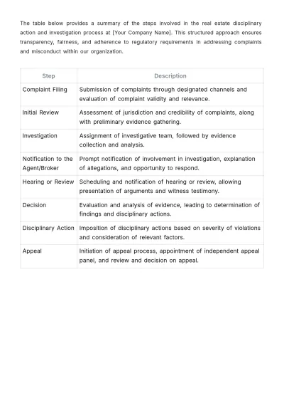Free Real Estate Disciplinary Action and Investigation Procedure Template to Edit Online