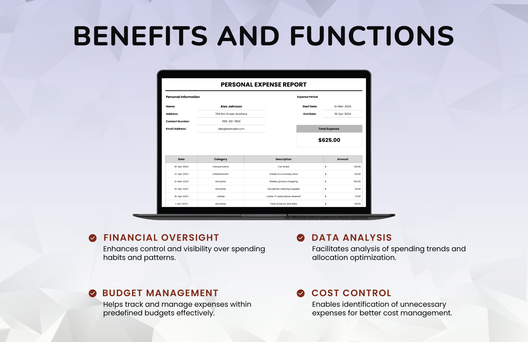 Personal Expense Report Template