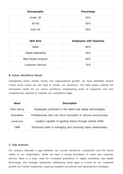 Free Real Estate HR Strategic Plan Template to Edit Online