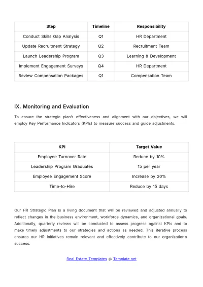 Free Real Estate HR Strategic Plan Template to Edit Online