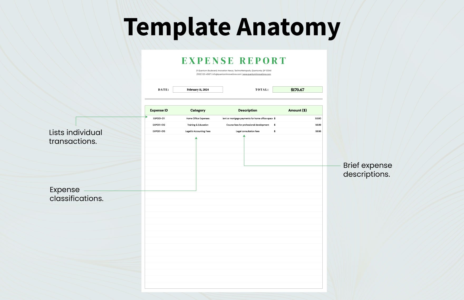 Self-Employed Expense Report Template
