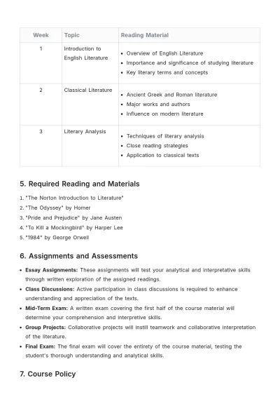Free High School English Syllabus Template to Edit Online