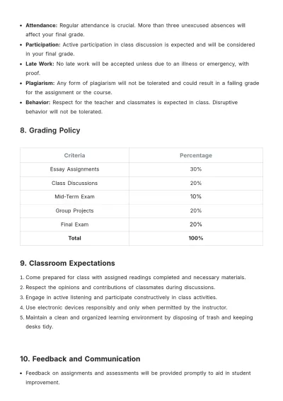 Free High School English Syllabus Template to Edit Online