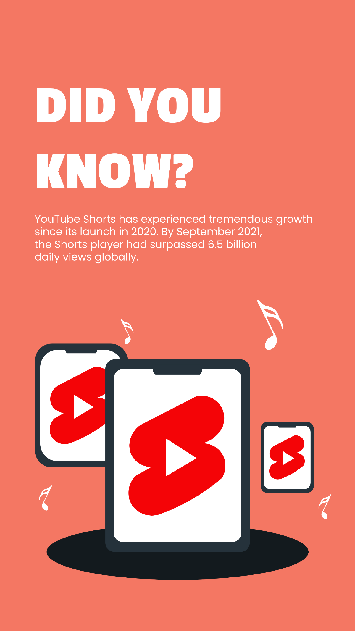 Did You Know Fun Facts About Youtube Short