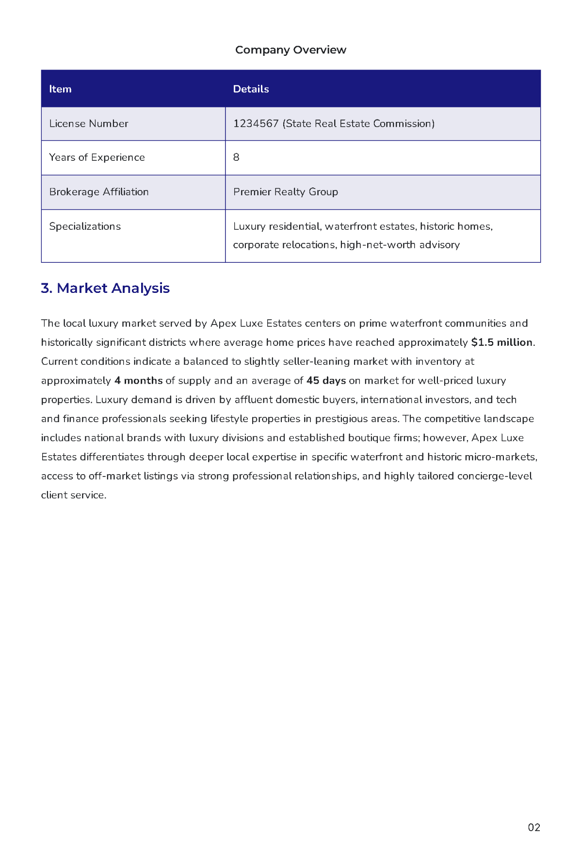 Free Real Estate Agent Business Plan Template to Edit Online