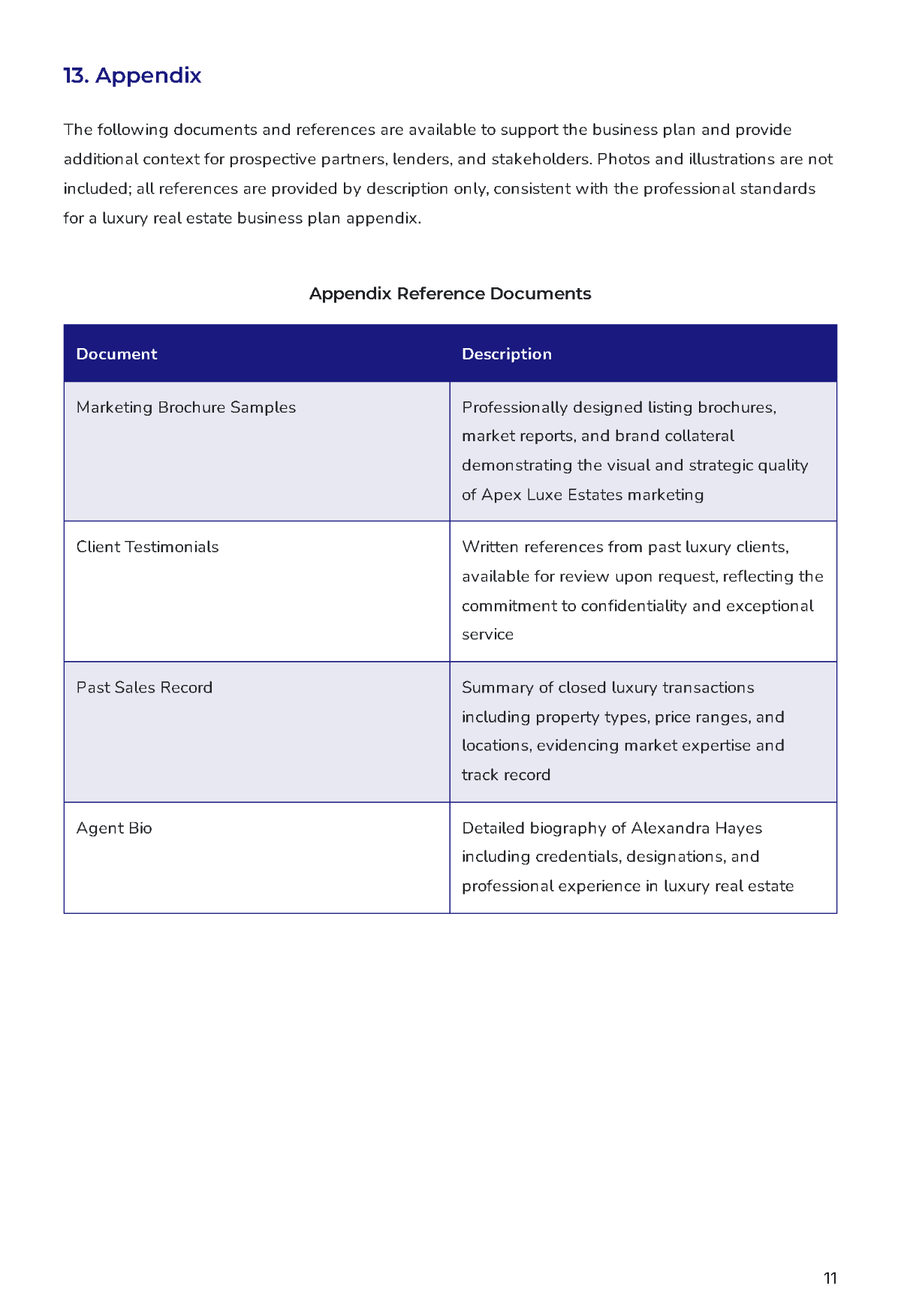 Free Real Estate Agent Business Plan Template to Edit Online