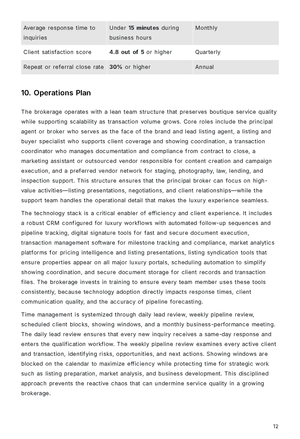 Free Real Estate Agent Business Plan Template to Edit Online