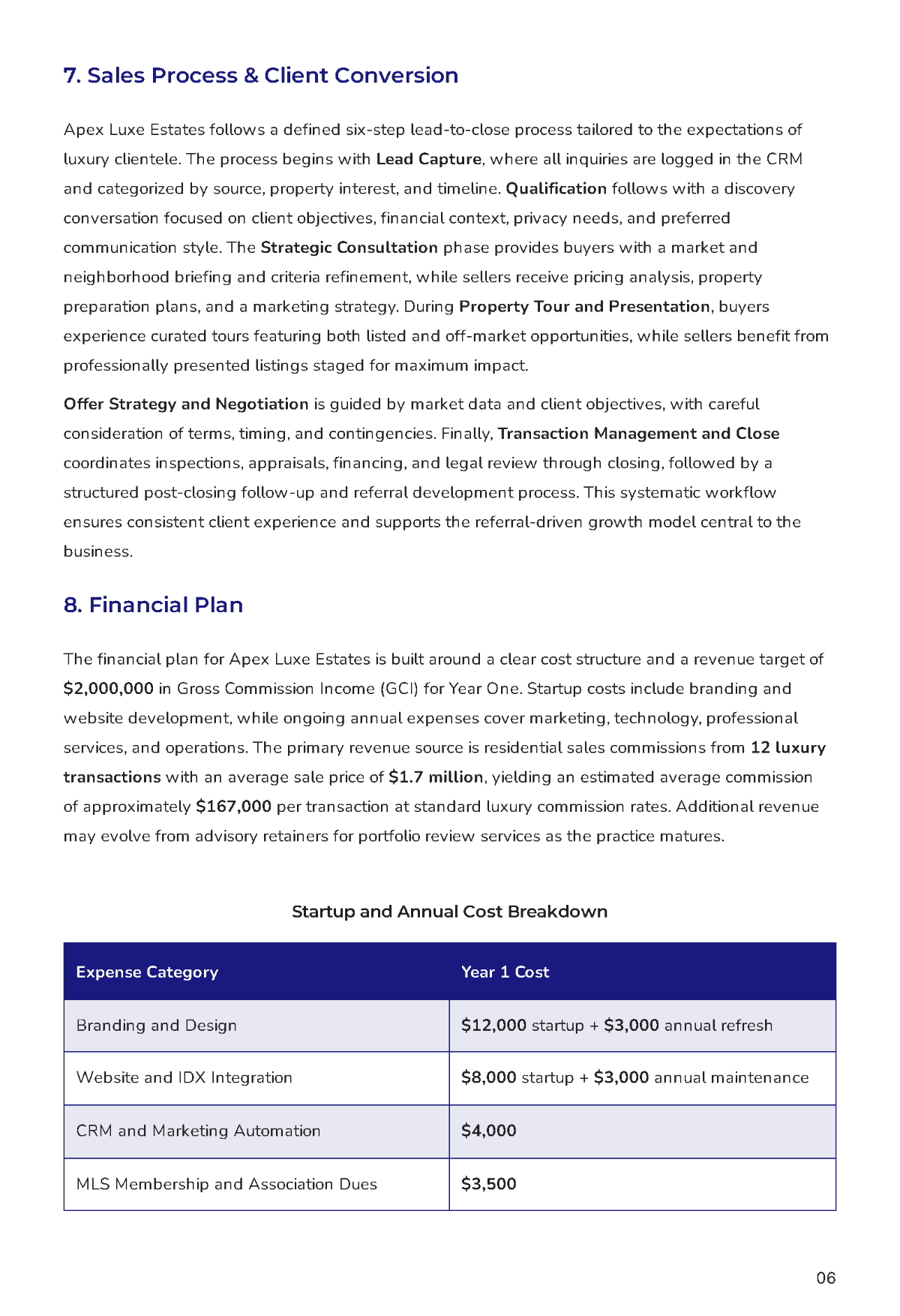 Free Real Estate Agent Business Plan Template to Edit Online