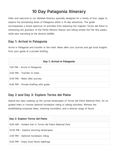 Free 10 Day Patagonia Itinerary Template to Edit Online