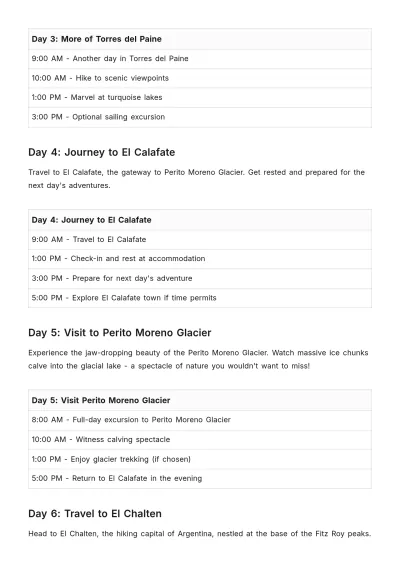 Free 10 Day Patagonia Itinerary Template to Edit Online