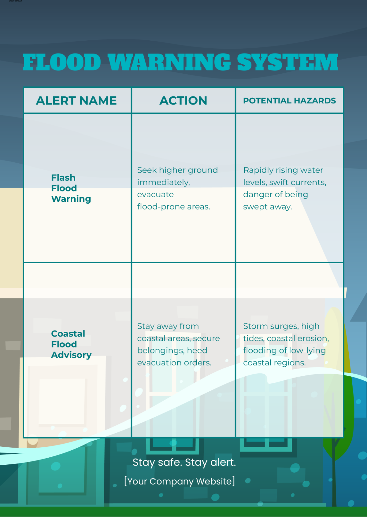 Free Flood Warning System Infographic Template