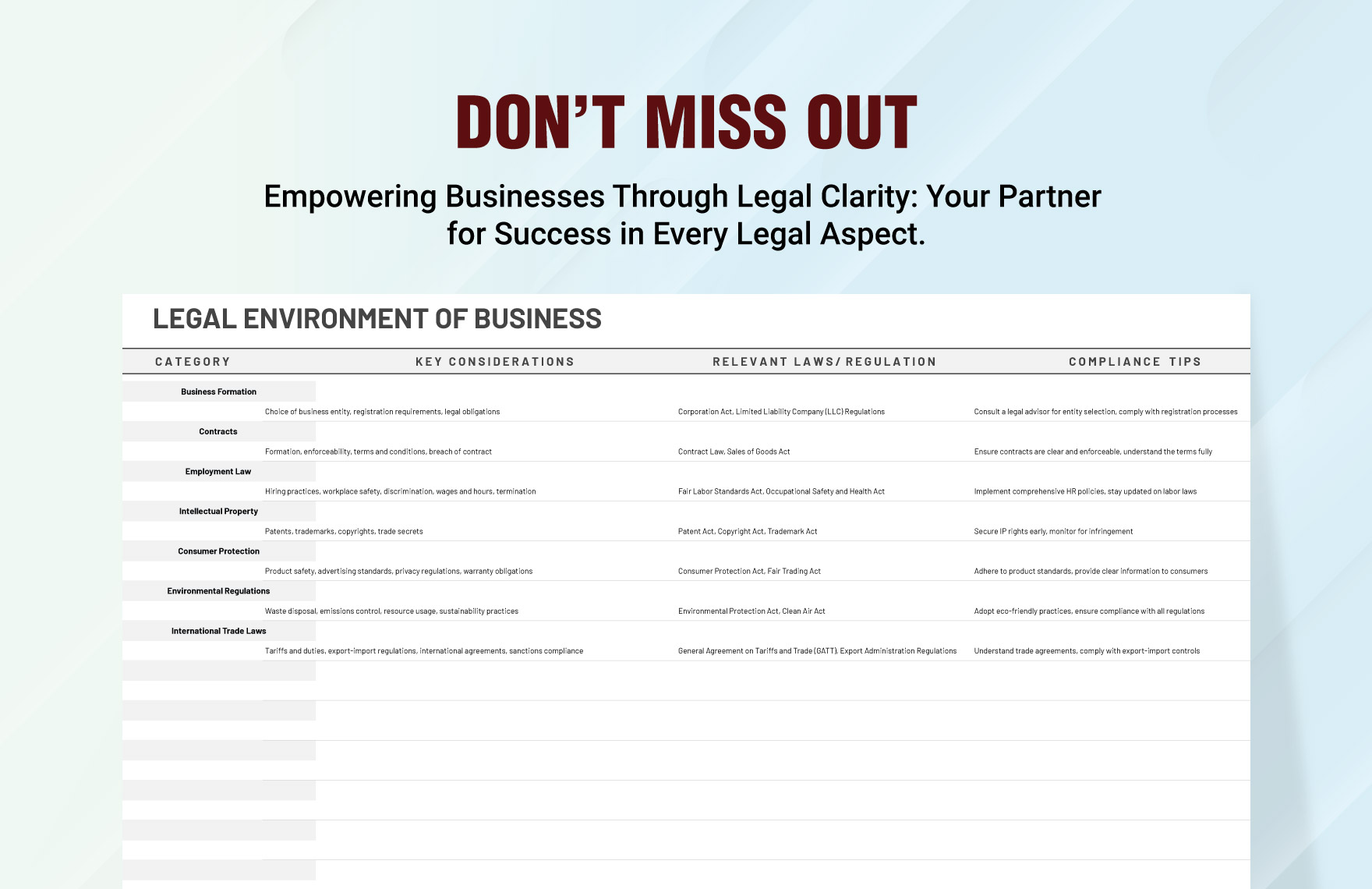 Legal Environment of Business Template