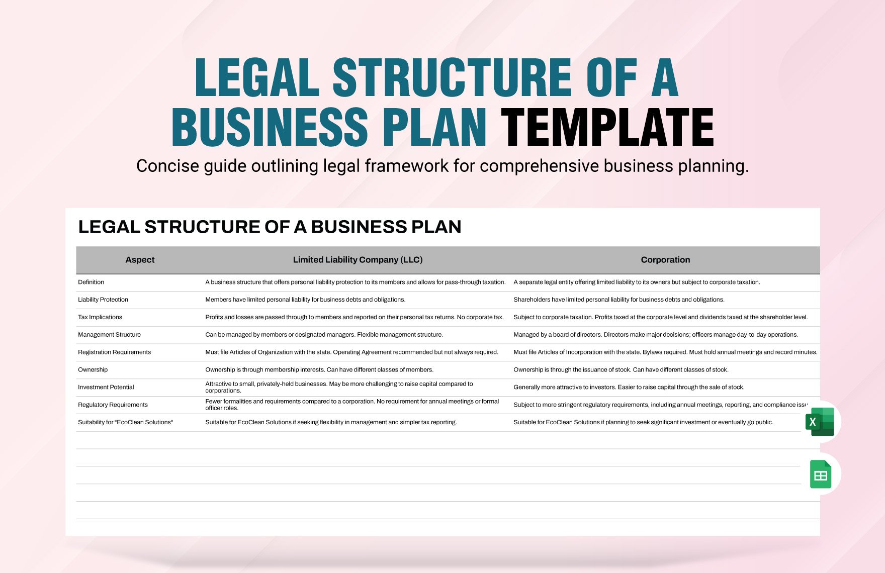 Legal Structure of a Business Plan Template in Excel, Google Sheets