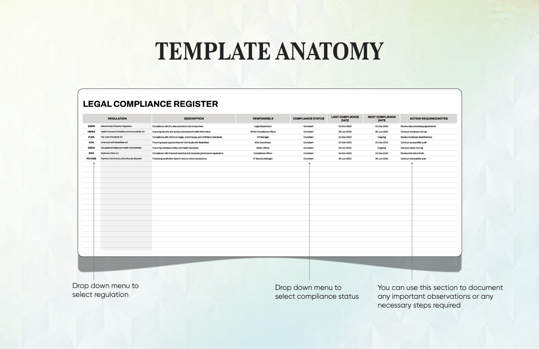 Legal Compliance Register Template
