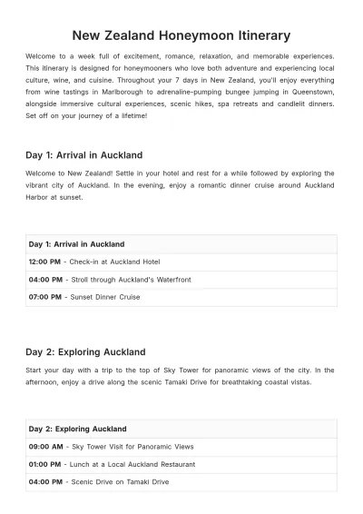 Free New Zealand Honeymoon Itinerary Template to Edit Online