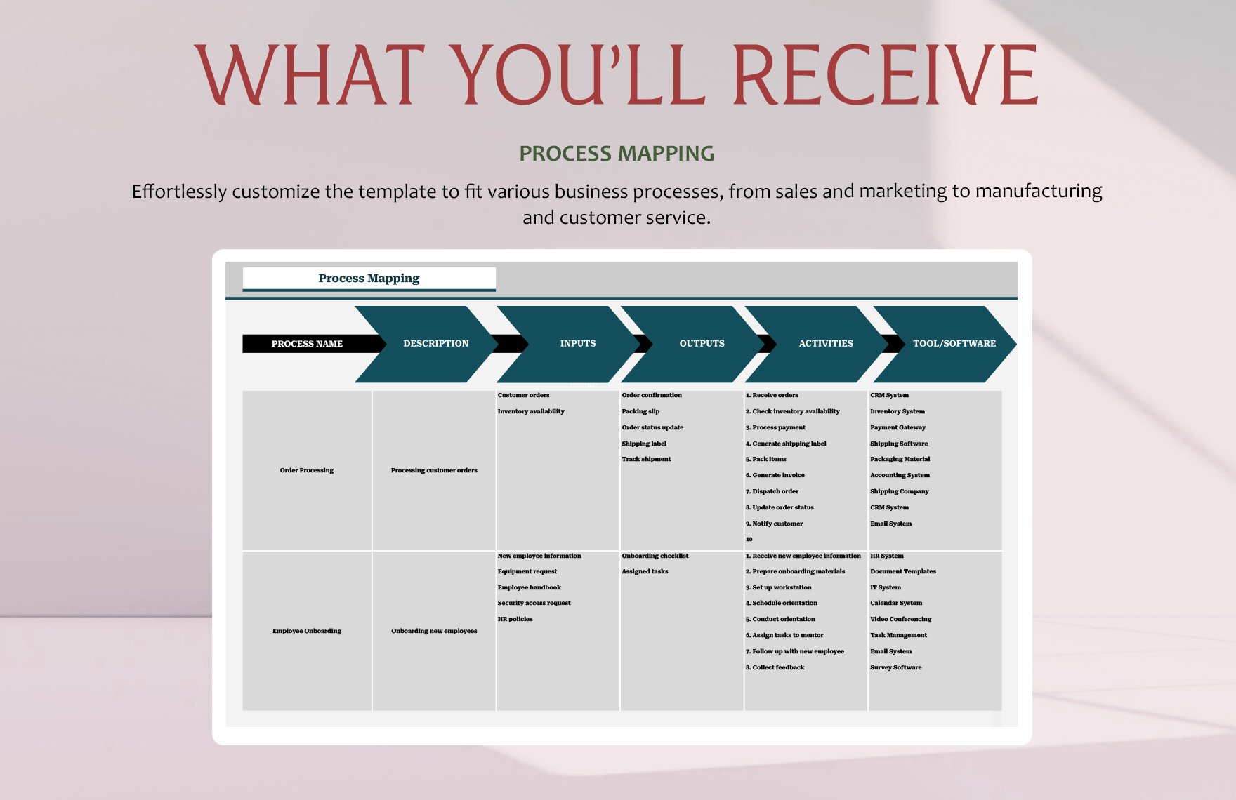 Process Mapping Template