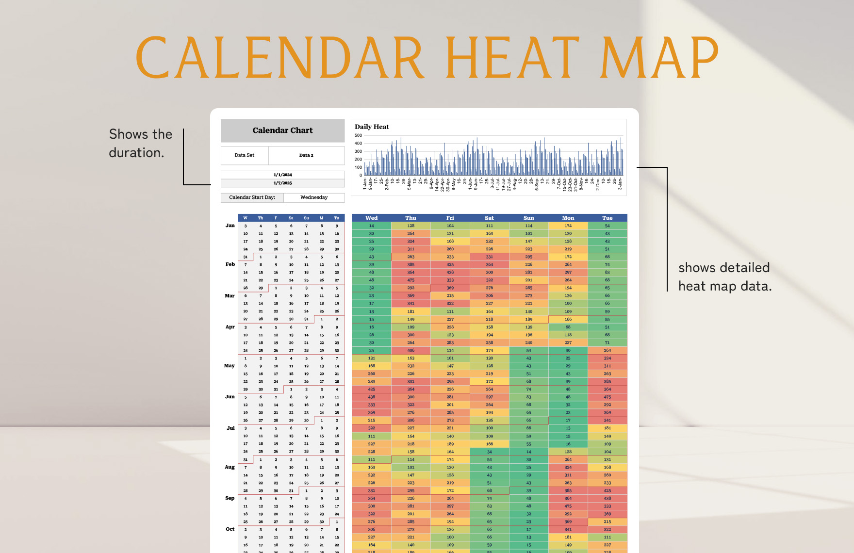 Calendar Heat Map Template