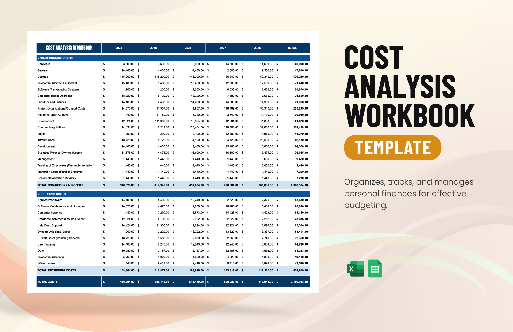 Cost Analysis Workbook Template in Excel, Google Sheets