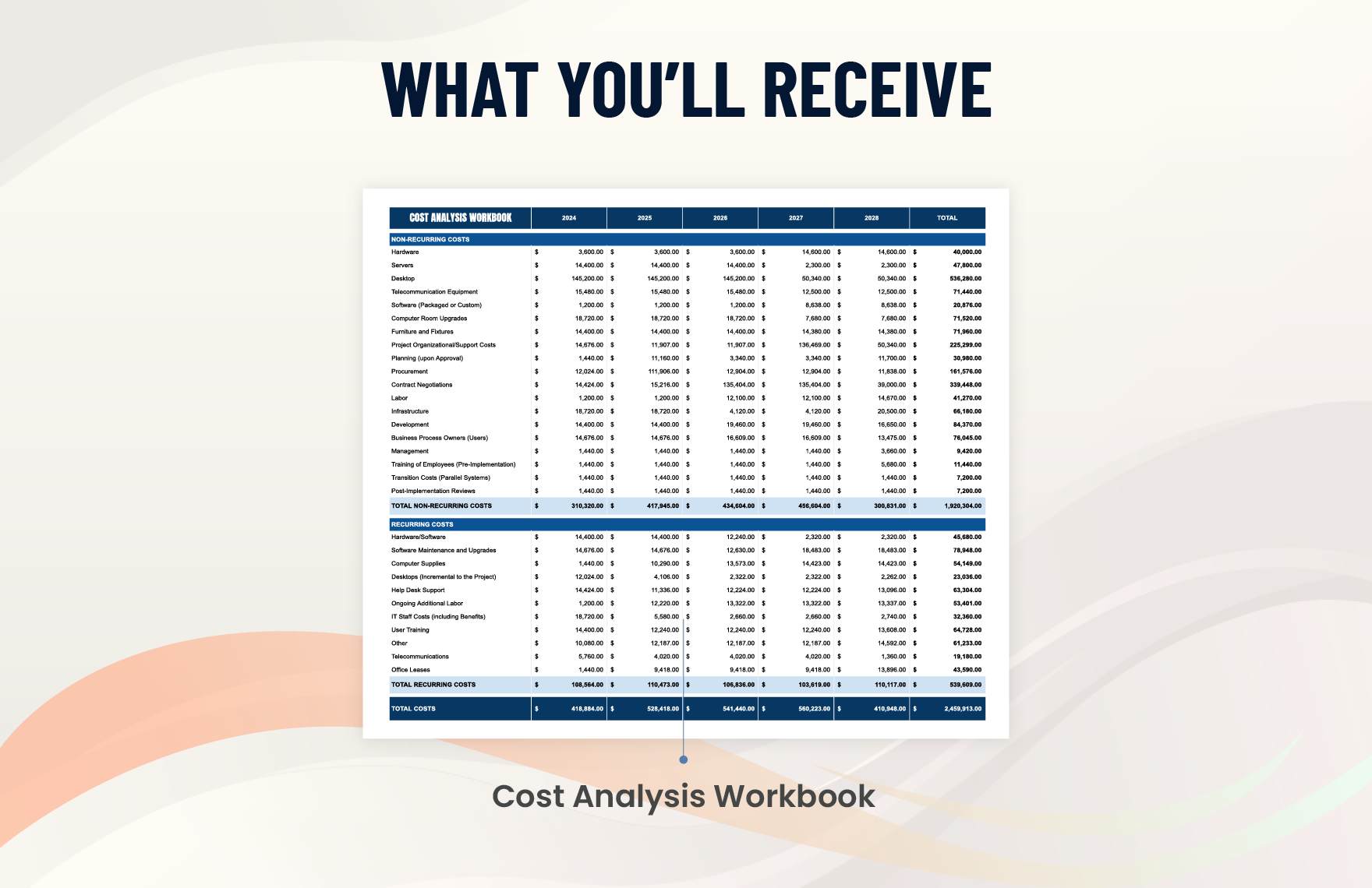 Cost Analysis Workbook Template