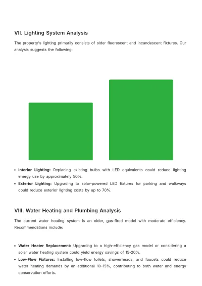 Free Real Estate Energy Efficiency Audit Report for Property Template to Edit Online