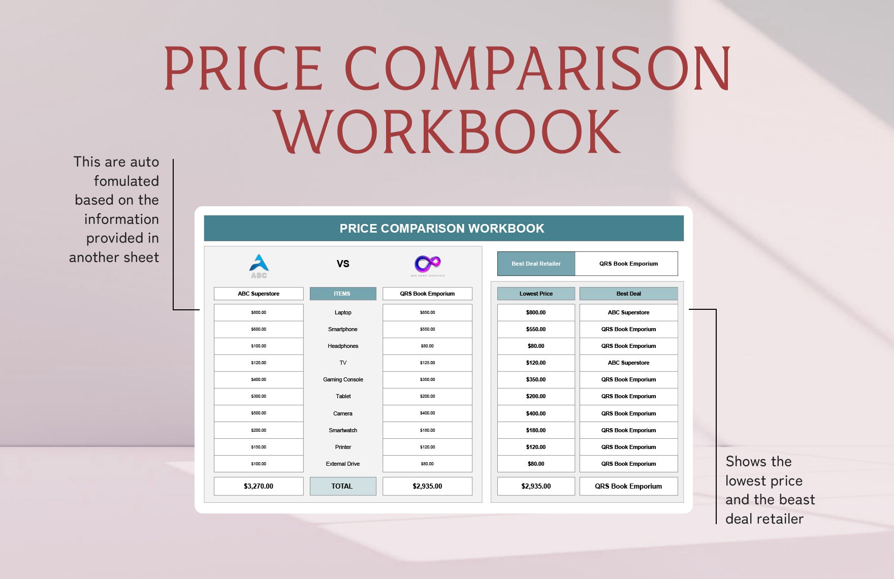 Price Comparison Workbook Template