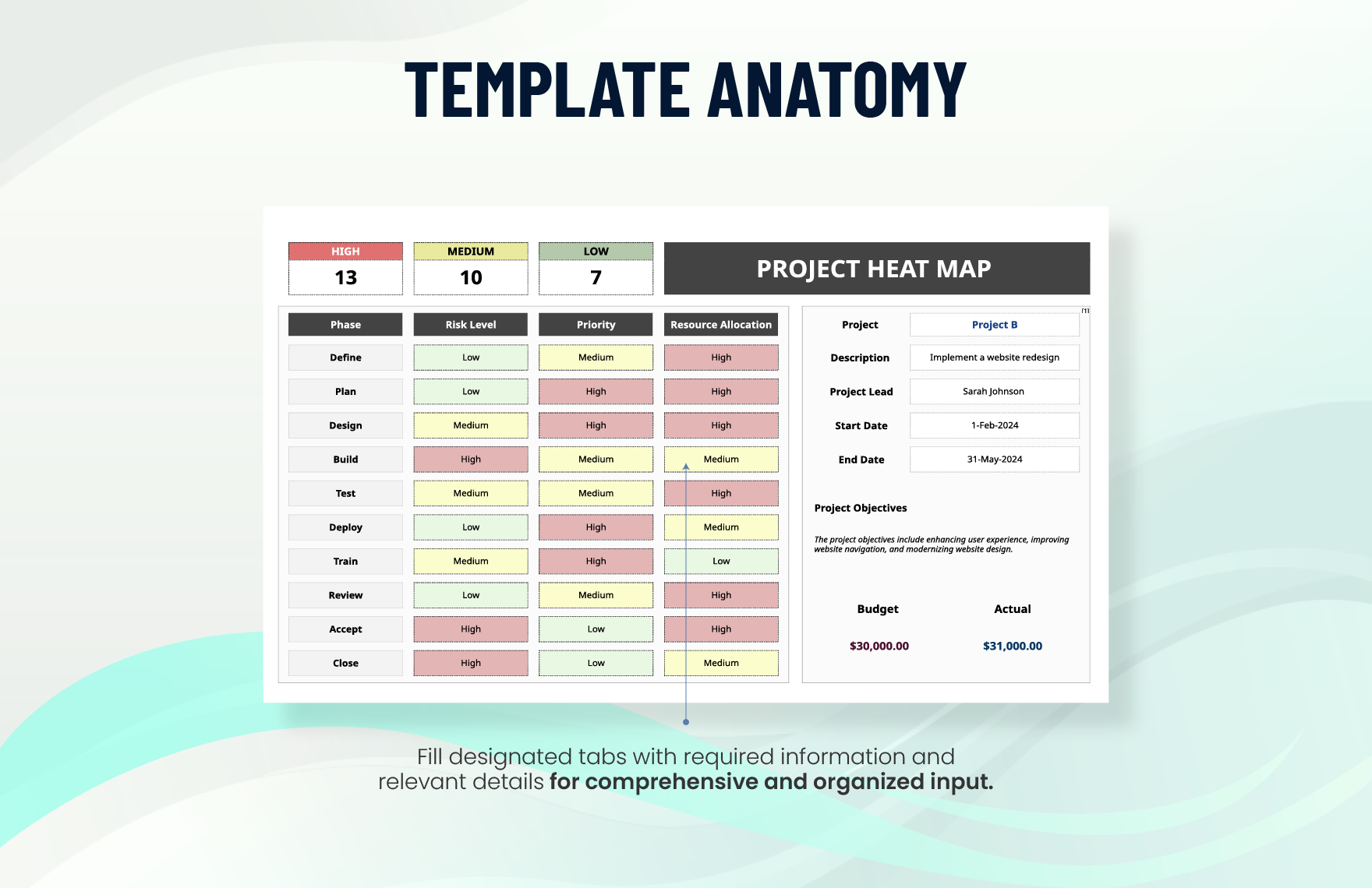 Project Heat Map Template