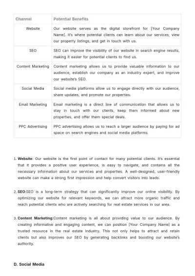 Free Real Estate Detailed Guide on Digital Marketing Template to Edit Online