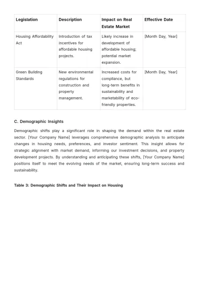 Free Real Estate Investment Strategic Plan Template to Edit Online