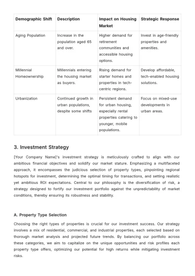 Free Real Estate Investment Strategic Plan Template to Edit Online