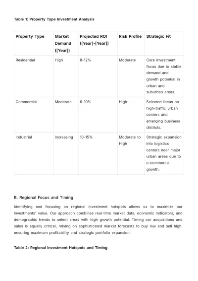 Free Real Estate Investment Strategic Plan Template to Edit Online