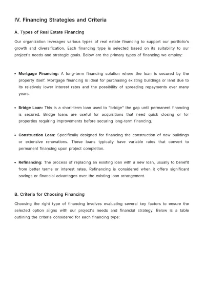 Free Real Estate Financing Policy & Procedure Template to Edit Online