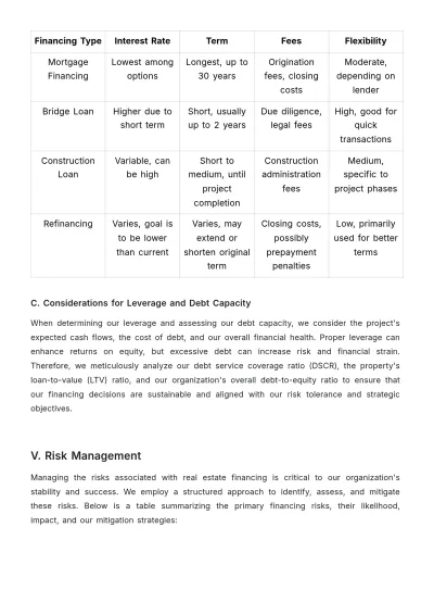 Free Real Estate Financing Policy & Procedure Template to Edit Online