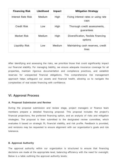Free Real Estate Financing Policy & Procedure Template to Edit Online