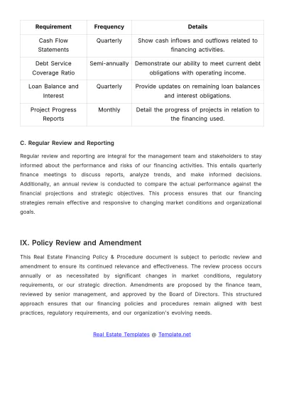 Free Real Estate Financing Policy & Procedure Template to Edit Online