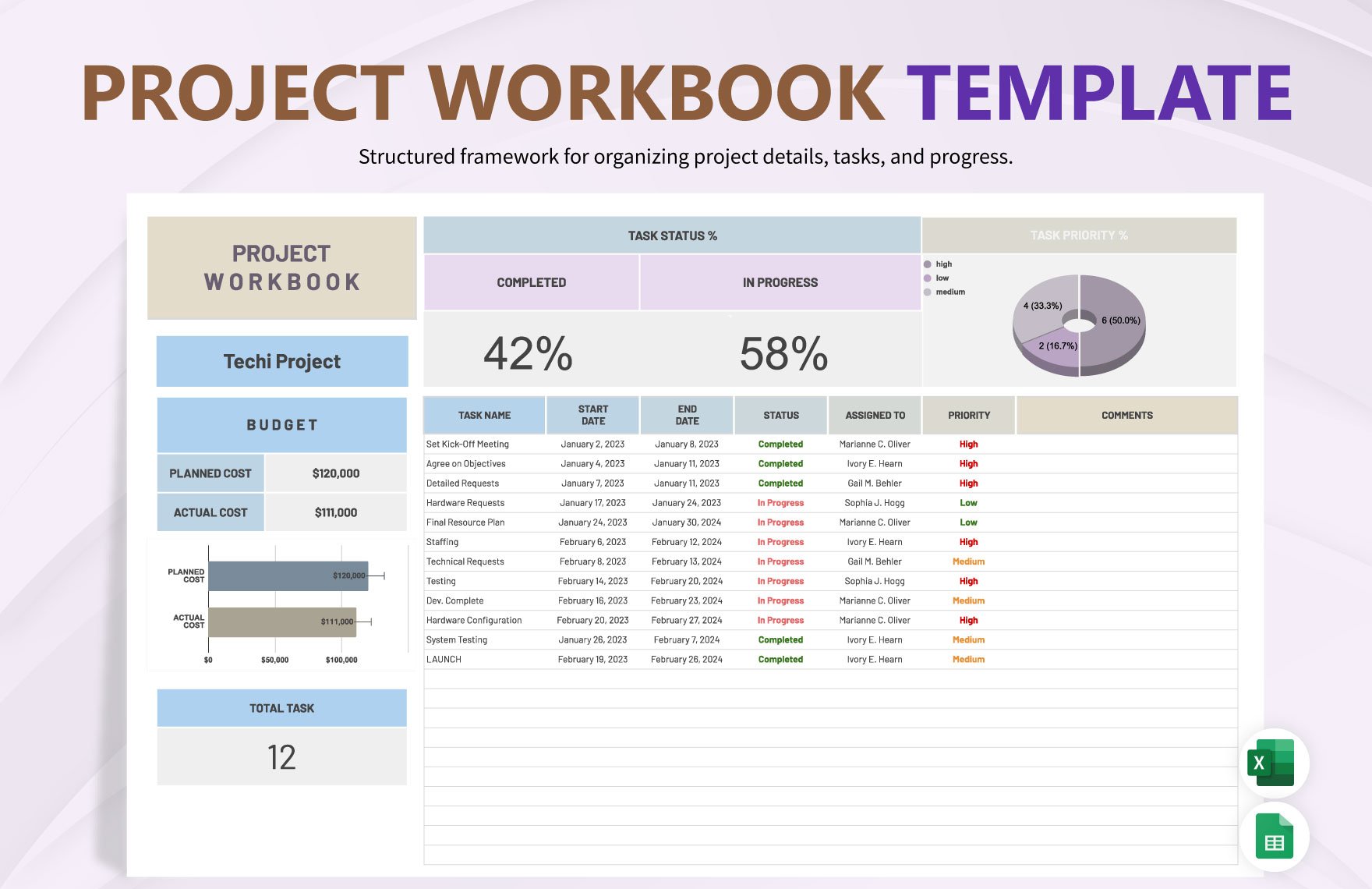Project Workbook Template in Excel, Google Sheets