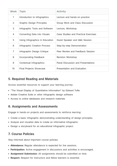 Free Infographic Syllabus Template to Edit Online