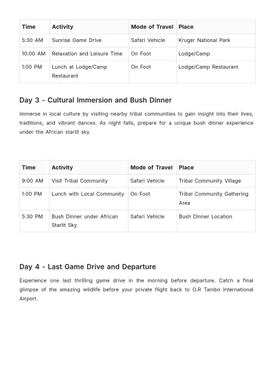 Free South Africa Safari Itinerary Template to Edit Online