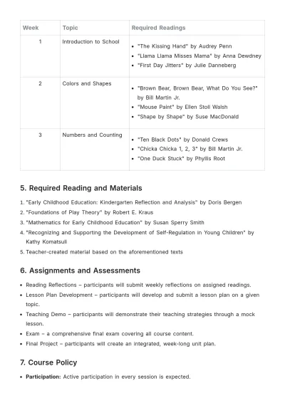 Free Simple Kindergarten Syllabus Template to Edit Online