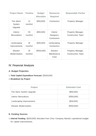 Free Real Estate Capital Improvement Planning Template to Edit Online